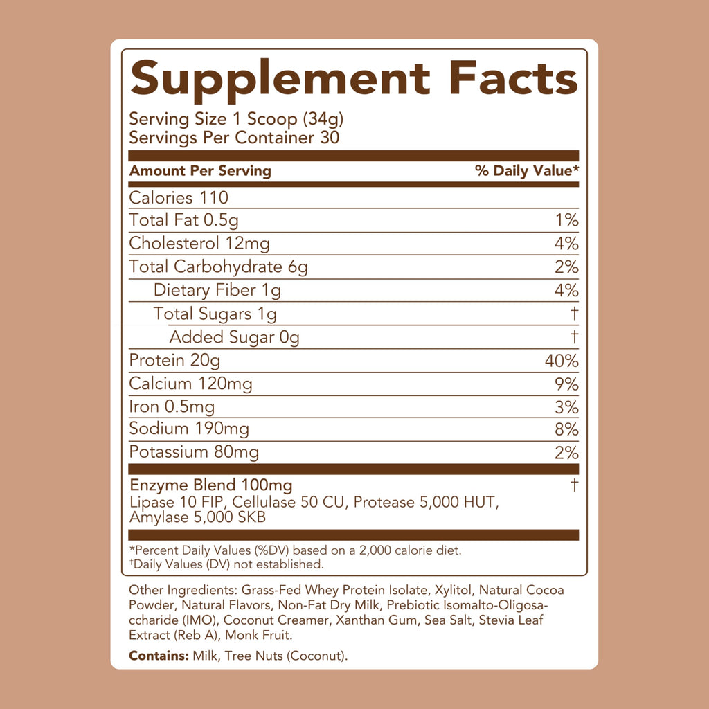 Clean Simple Eats Whey Isolate Protein Powder, Variety Pack, Naturally Sweetened, Zero Added Sugar, 20g 100% GrassFed Protein Powder with Digestive Enzymes, GlutenFree, Non GMO, 10 Single Serve Pack
