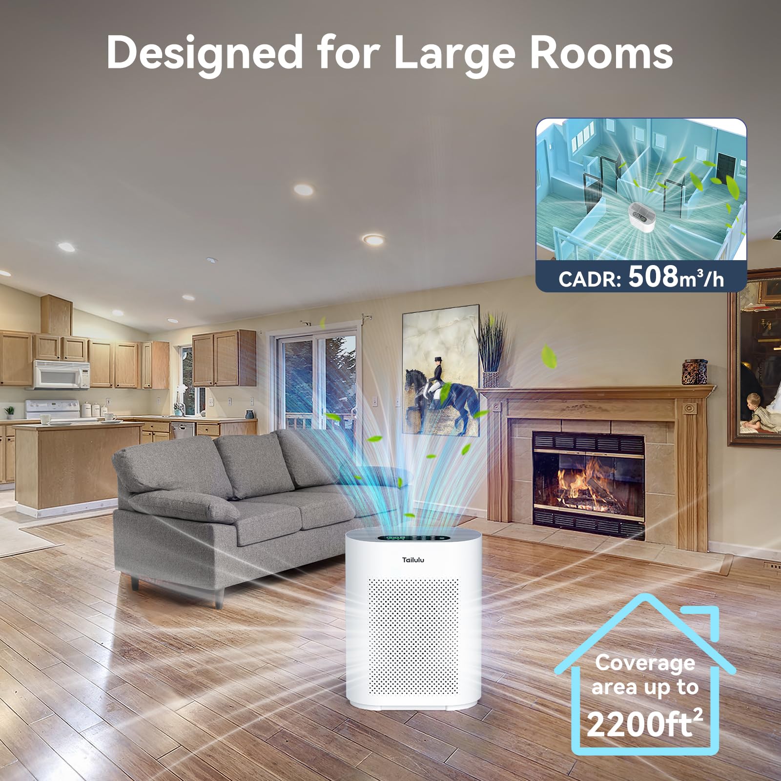 Air Purifiers for Home up to 2200 Ft² Large Room, H13 Hepa Air Purifier with PM2.5 Air Quality Monitor Display, Air Cleaner Filter Smoke, Pet Dander, Dust, Odor, Pollen for Office, Bedroom, Allergies