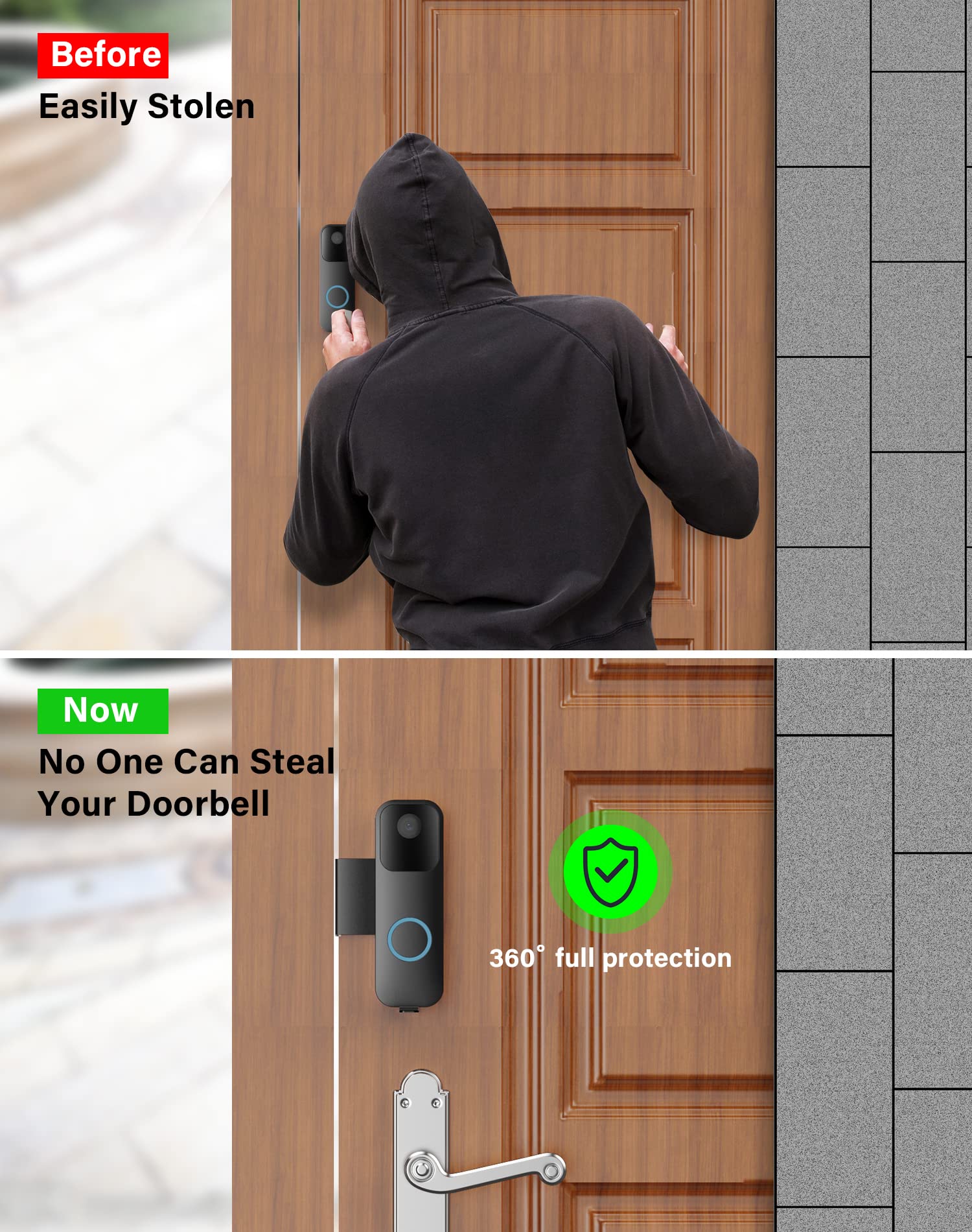 Anti-Theft Blink Video Doorbell Door Mount, No Drilling High Quality Stainless & Aluminum Video Camera Doorbell Mount for Apartment Renters Home Office Room（Camera is not included)