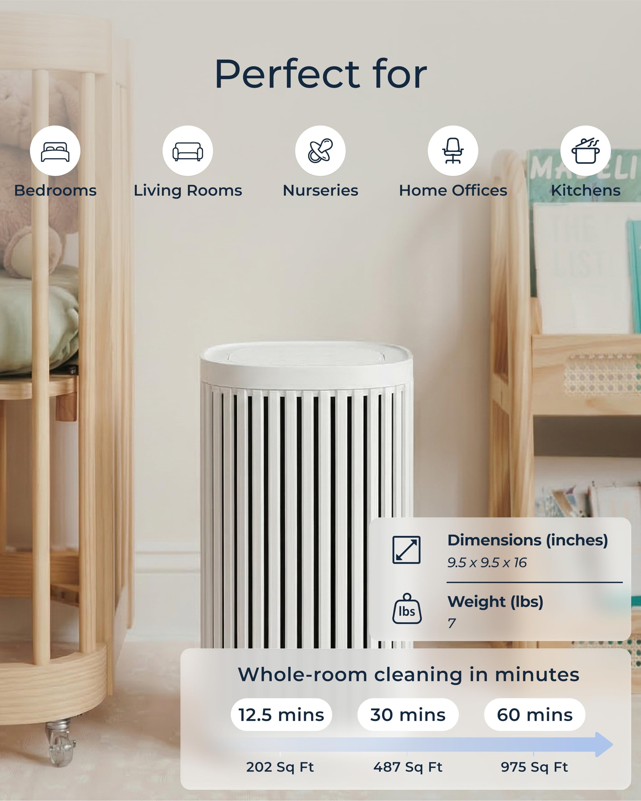 Windmill Air Purifier for Home - 3-In-1 Filtration for Dust, Smoke, & More - True HEPA Filter, Activated Carbon, & Pre-Filter - Ultra-Quiet - App Compatible - Covers Up To 975 sq ft - Navy
