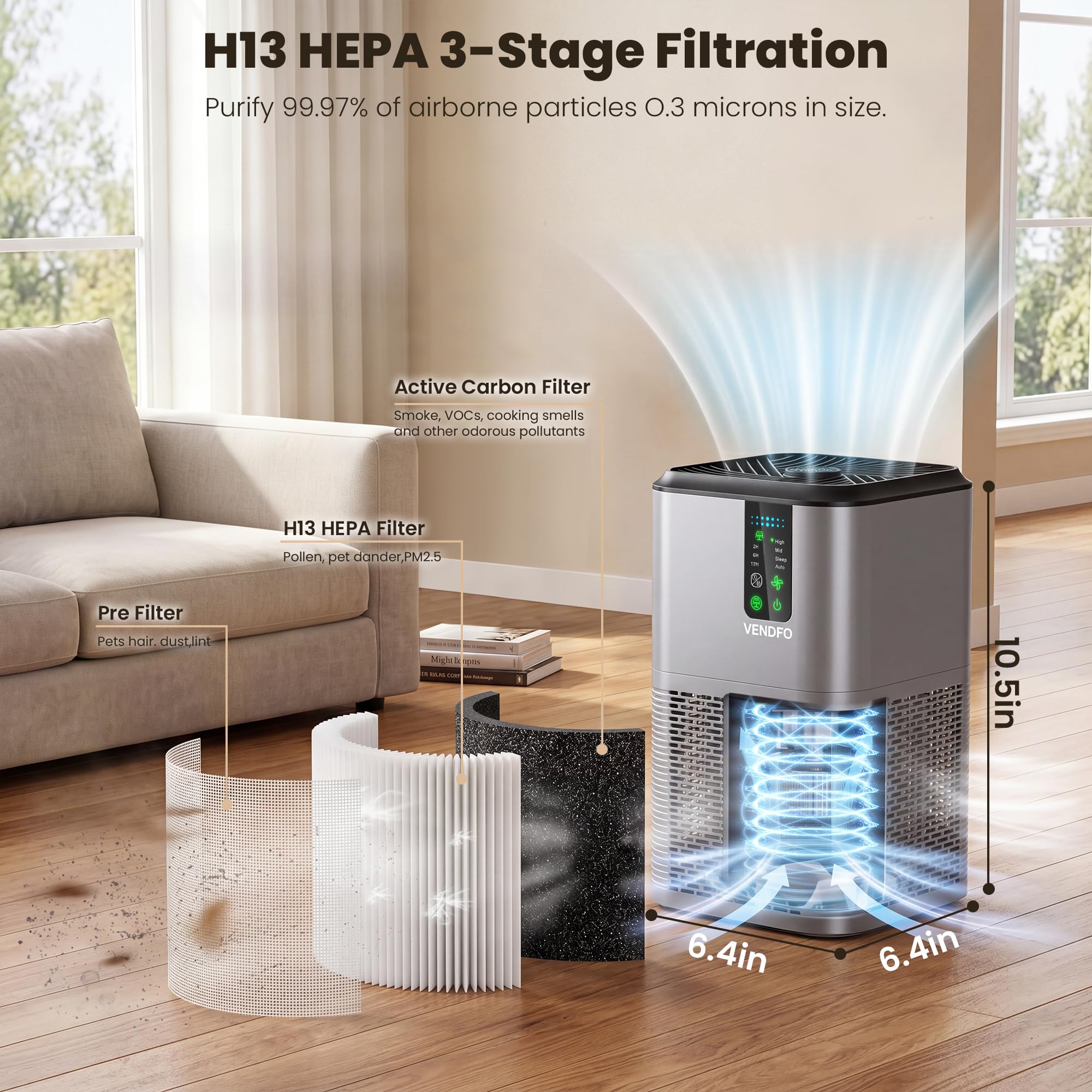 Air Purifiers for Home Large Room Up to 1750ft², Vendfo H13 HEPA Air Purifier for Bedroom with Auto Air Quality Monitor, Air Cleaner with Fragrance for Smoke Dust Pollen Pets Hair Odor, White Black
