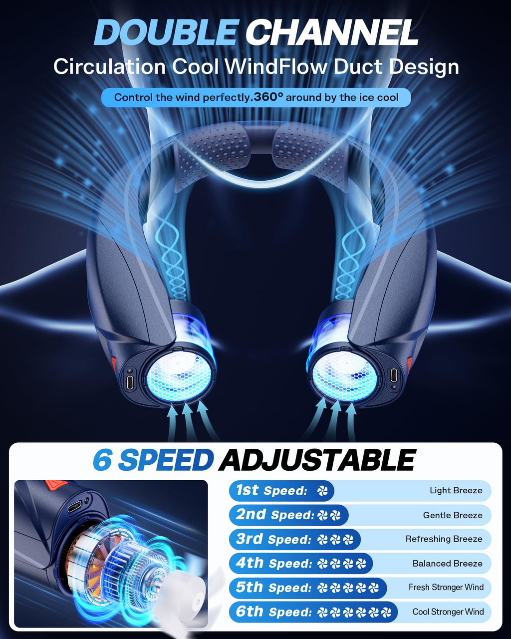 Laimiod Neck Fan - Portable Neck Fan with LED Book Light, 6-20h Long Battery Life, 6 Speeds Adjustable, USB-C Rechargeable, Hands-Free Wearable Fan, Cooling Personal Fan Gifts for Men Women Dad Mom | Comfortable Silicone Made, 6-20 Hours Long Lasting, 6 A