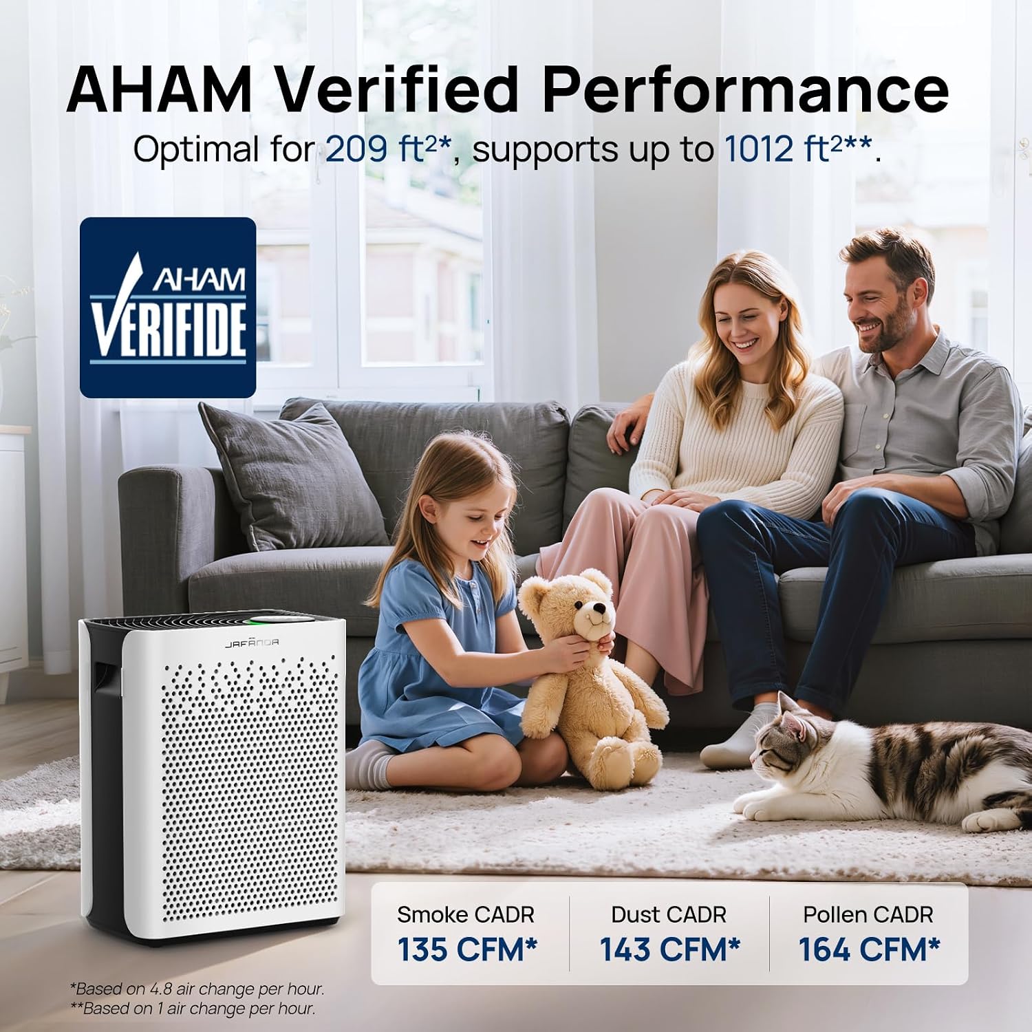 Air Purifiers for Home Large Room up to 1015Ft² - HEPA Air Purifier for Bedroom with Washable Pre Filters & AHAM Verified - 20 dB Air Cleaner for Pets Dander, Allergies, Dust, Smoke, Pollen, JF280