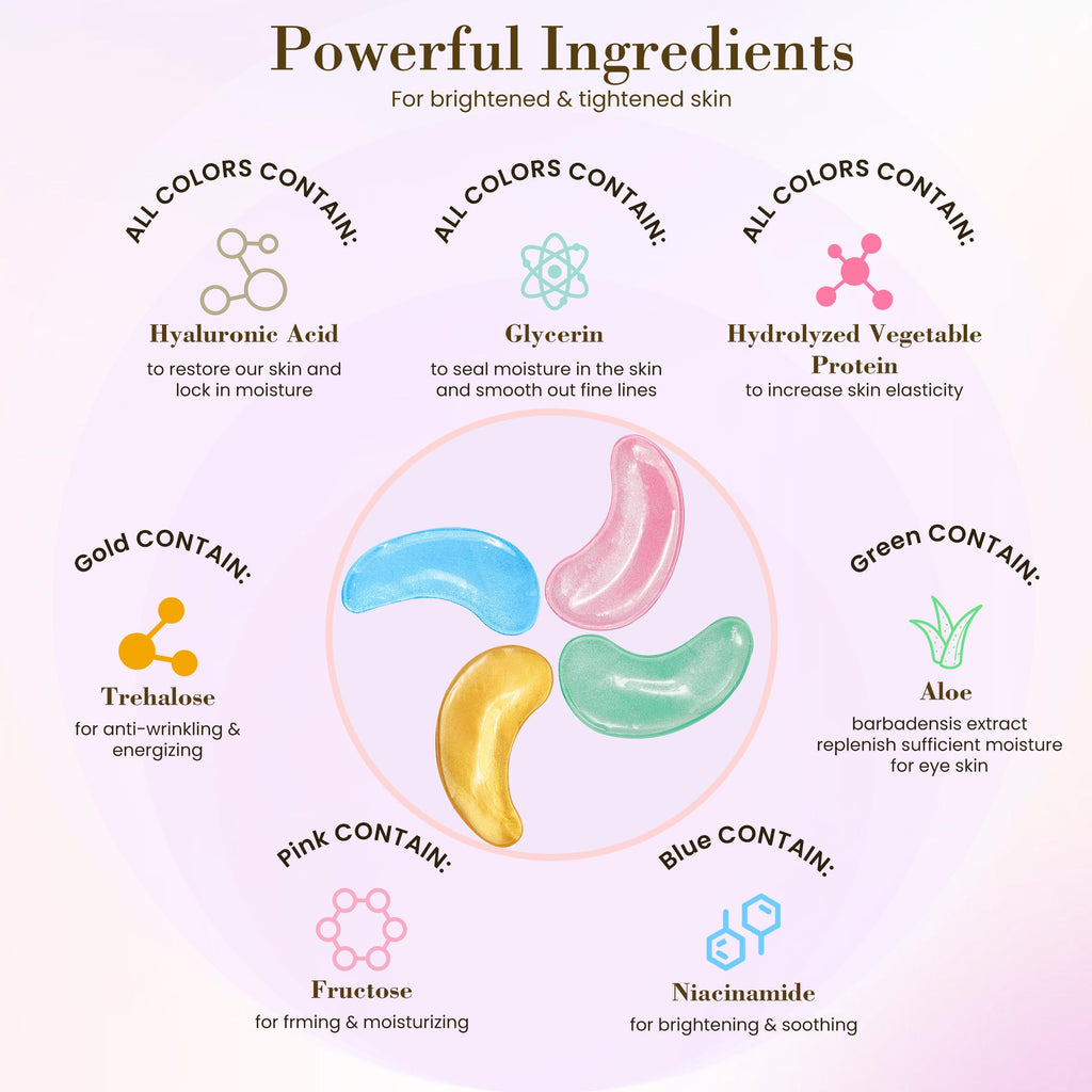 32 Pairs Under Eye Patches, Hydrating Eye Masks for Dark Circles Puffiness Puffy Eyes, Anti Wrinkle Collagen Undereye Pads, 32 Sets Travel Skincare Face Gel (24K Golden+Blue+Pink+Green)