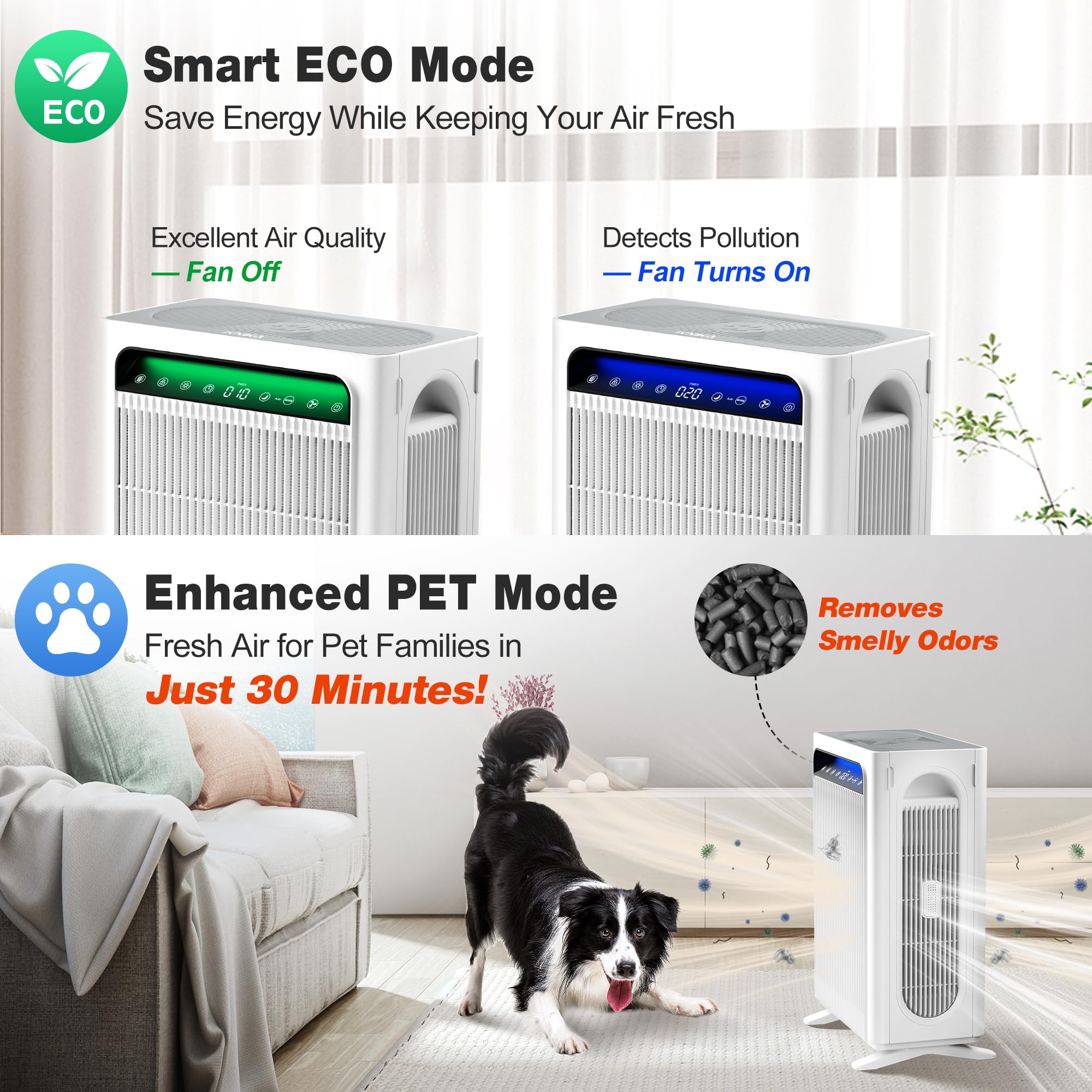 KNKA Air Purifier for Home Bedroom Large Room Up to 1,695 Ft² in 1 Hr, HEPA Sleep Mode Air Cleaner with Washable Pre-Filter, AHAM VERIFIDE, AQI Display, Pet Mode for Pets, Dust, Pollen, APH4000, Black