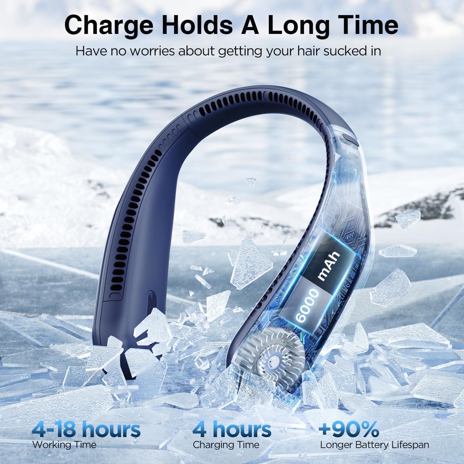 Hotsales Neck Fan, Hands Free Bladeless Neck Fans Portable Rechargeable, 6000 mAh Battery Operated Wearable Personal Fan, Cooling Neck Fan, 3 Speeds, USB Fan Gifts for Men, Women, Travel, Outdoor