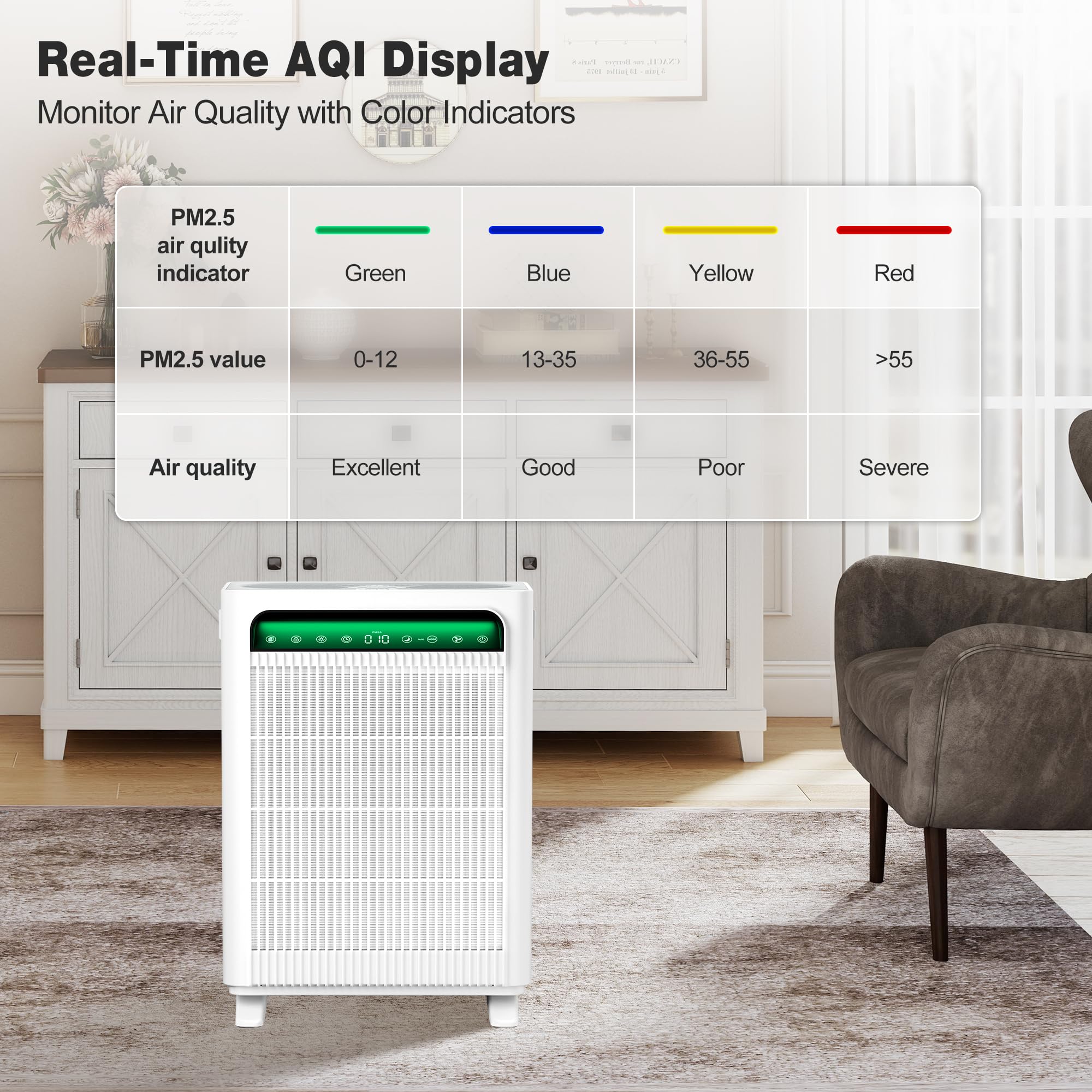 KNKA Air Purifier for Home Bedroom Large Room Up to 1,695 Ft² in 1 Hr, HEPA Sleep Mode Air Cleaner with Washable Pre-Filter, AHAM VERIFIDE, AQI Display, Pet Mode for Pets, Dust, Pollen, APH4000, Black