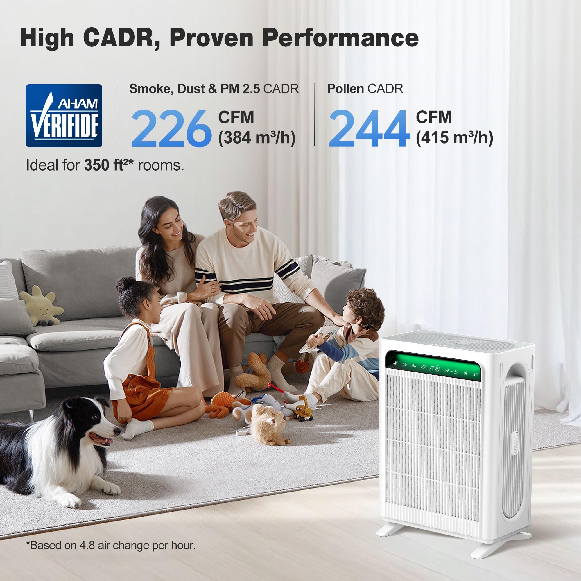 KNKA Air Purifier for Home Bedroom Large Room Up to 1,695 Ft² in 1 Hr, HEPA Sleep Mode Air Cleaner with Washable Pre-Filter, AHAM VERIFIDE, AQI Display, Pet Mode for Pets, Dust, Pollen, APH4000, Black