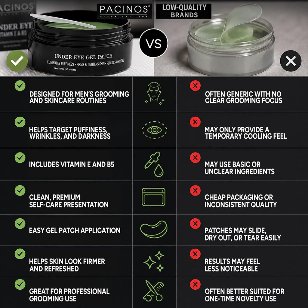 Pacinos Under Eye Gel Patches - Eliminates Puffiness, Smoothes Wrinkles, Brightens Under Eye Darkness - Firms & Tightens Skin with Vitamin E & B5 - Promotes Collagen, Organic