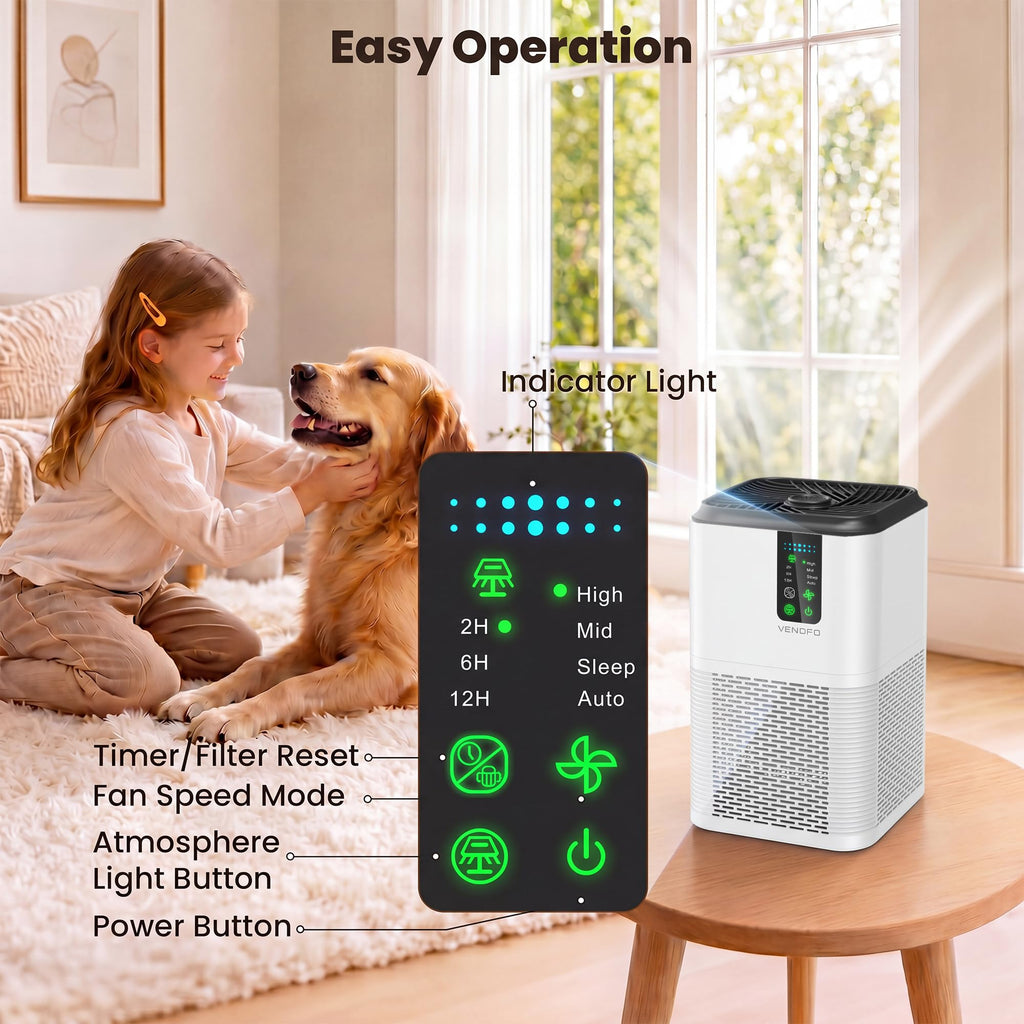 Air Purifiers for Home Large Room Up to 1750ft², Vendfo H13 HEPA Air Purifier for Bedroom with Auto Air Quality Monitor, Air Cleaner with Fragrance for Smoke Dust Pollen Pets Hair Odor, White Black