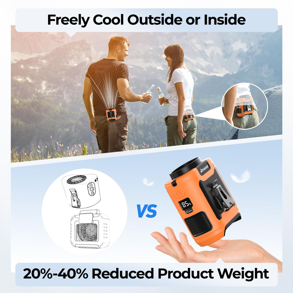AMACOOL Portable Waist Fan Clip On, MAX 40H Work Time, 10000mAh Rechargeable Wearable Shirt Fan with Light, 16000RPM Powerful 5 Speed Belt Fans Personal Cooling Fans for Outdoor Jobsite Camping Travel