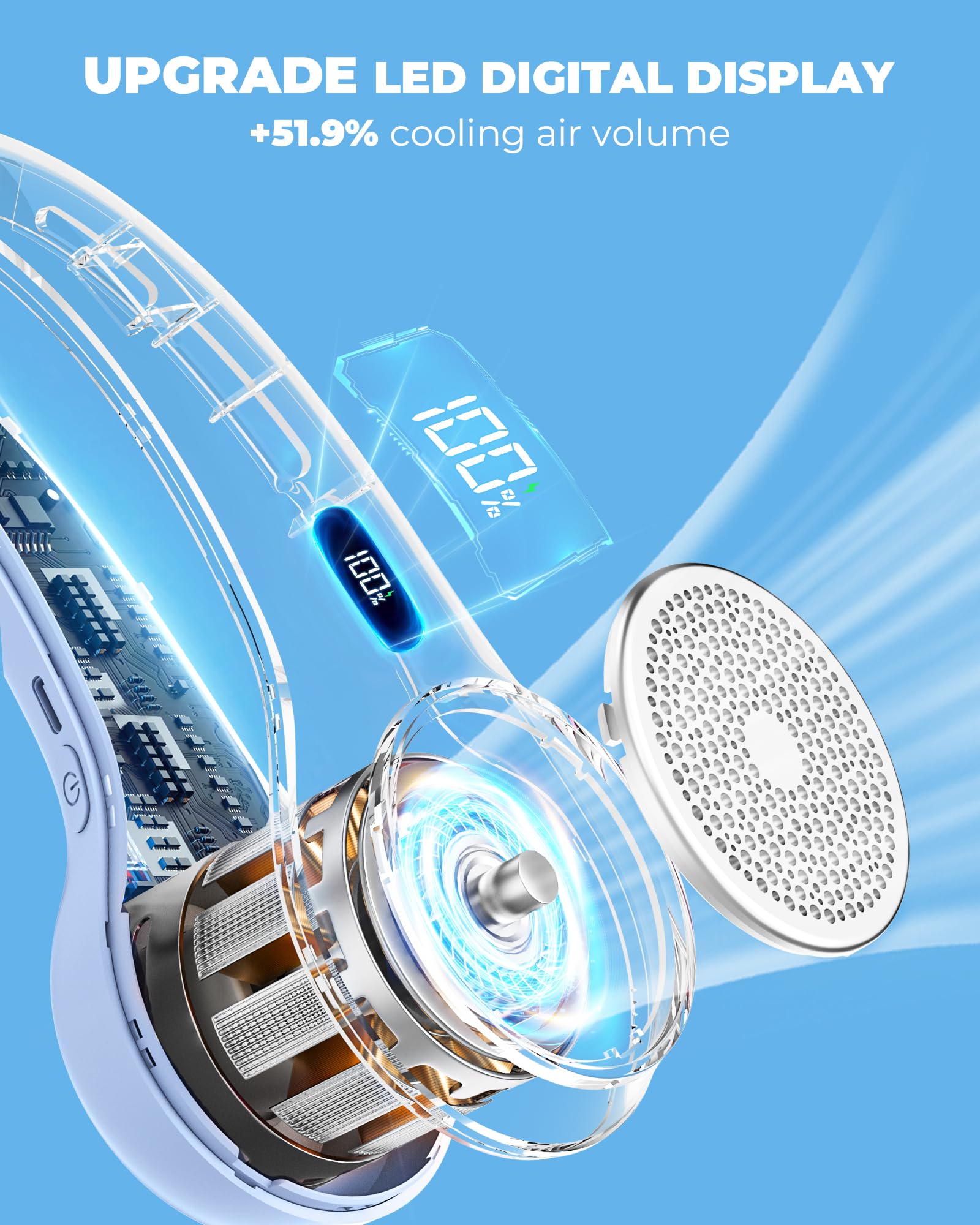 Neck Fan with 4000mAh Rechargeable Battery & LED Display, Portable Personal Cooler for Women/Men, 3-Speed Bladeless 360° Cooling Fans, Stylish Gift for Gym/Travel/Office, White