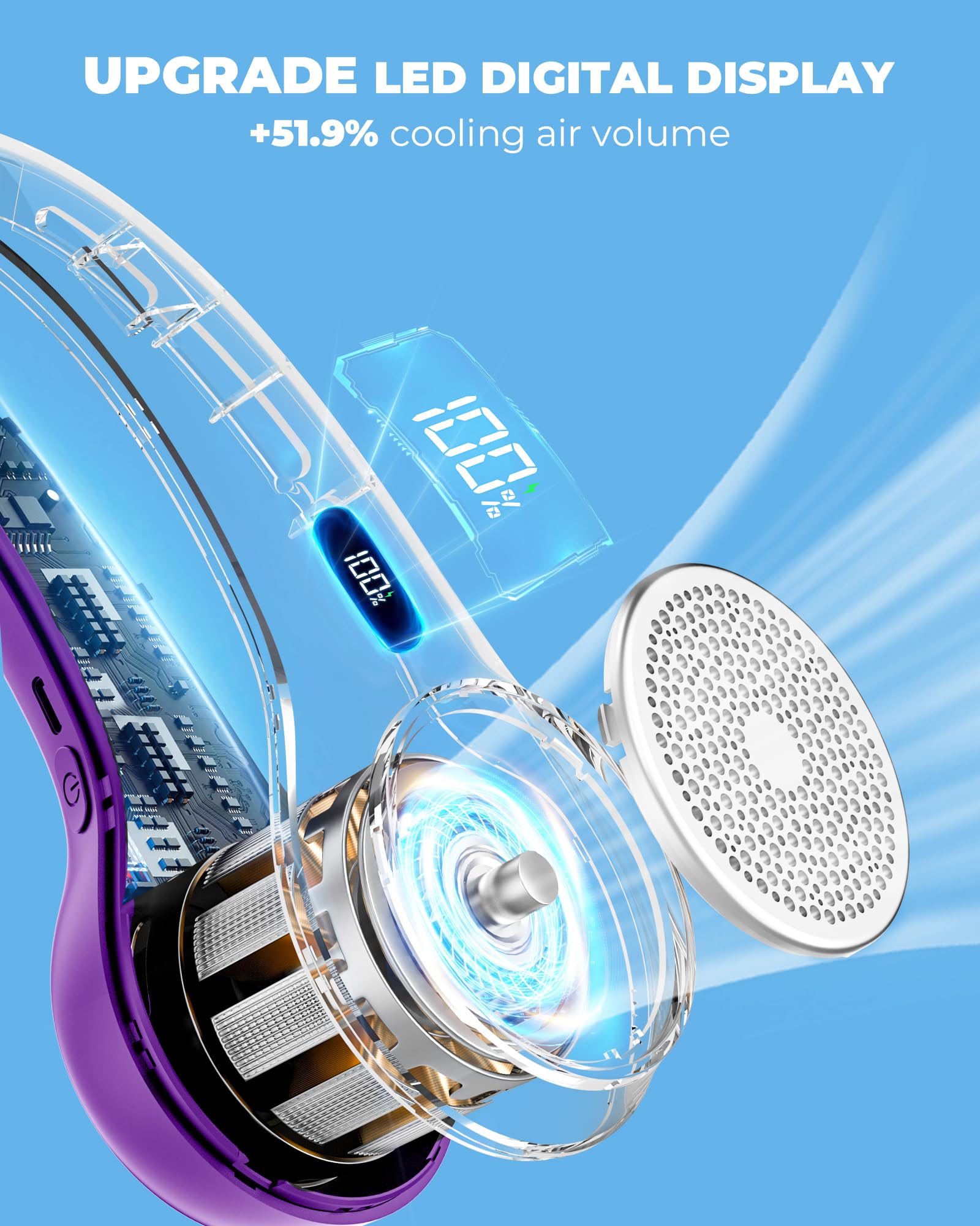 Neck Fan with 4000mAh Rechargeable Battery & LED Display, Portable Personal Cooler for Women/Men, 3-Speed Bladeless 360° Cooling Fans, Stylish Gift for Gym/Travel/Office, White