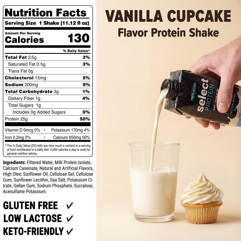PEScience Select Protein Shake RTD, 25g Whey and Casein Blend, High Protein Drink, Gluten Free, Keto Friendly, 0g Sugar, Low Carb Ready to Drink Meal Replacement, Chocolate Truffle - Pack of 4