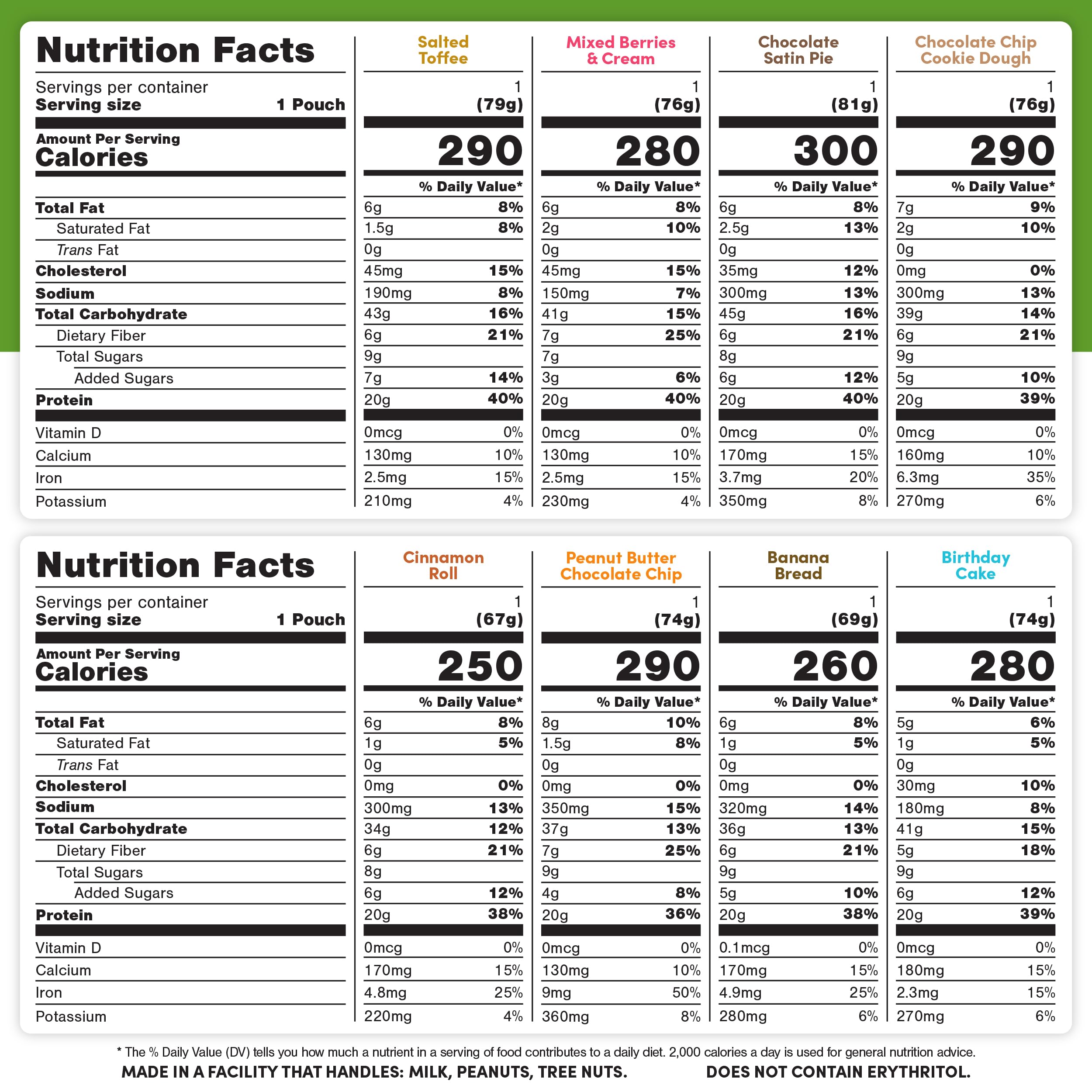 Oats Overnight Ultimate Variety Pack - High Protein, 5g Fiber Breakfast Protein Shake, Gluten Free Oatmeal, Non GMO Oatmeal - Green Apple Cinnamon, Coconut Cream Pie & More (16 Pack + Shaker Bottle)